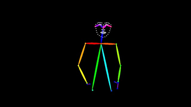 SDPose-OOD:影片到姿態圖 - secondary