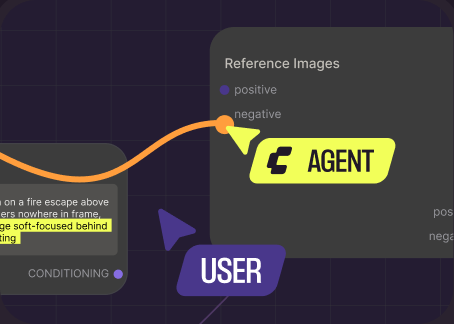 A user and Comfy Agent editing a shared node workflow