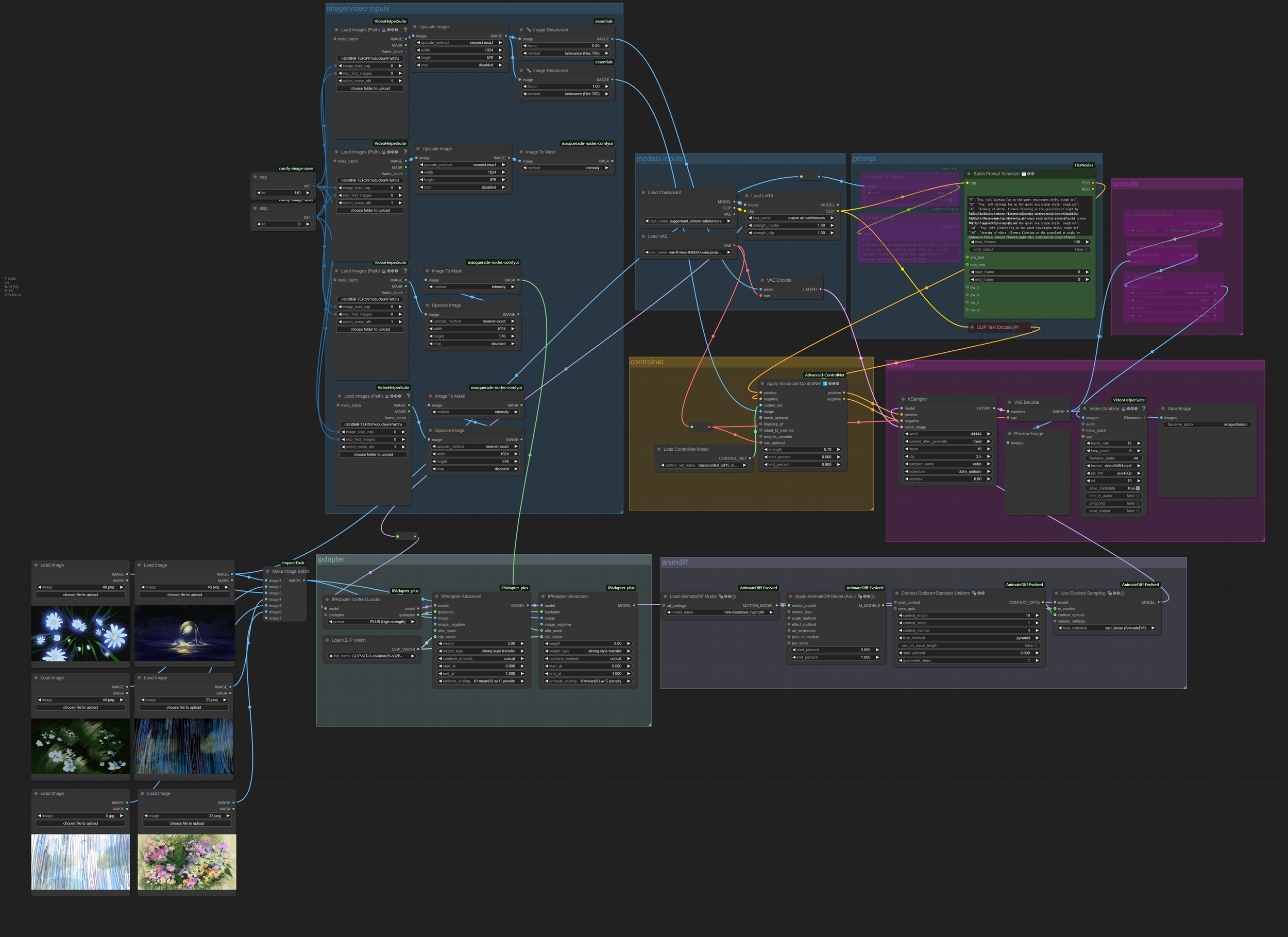 Xindi's ComfyUI workflow for the balloon sequence